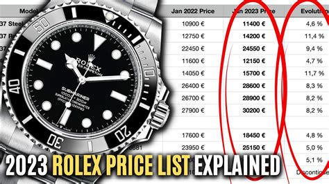 rolex price list 2002|Rolex watch value.